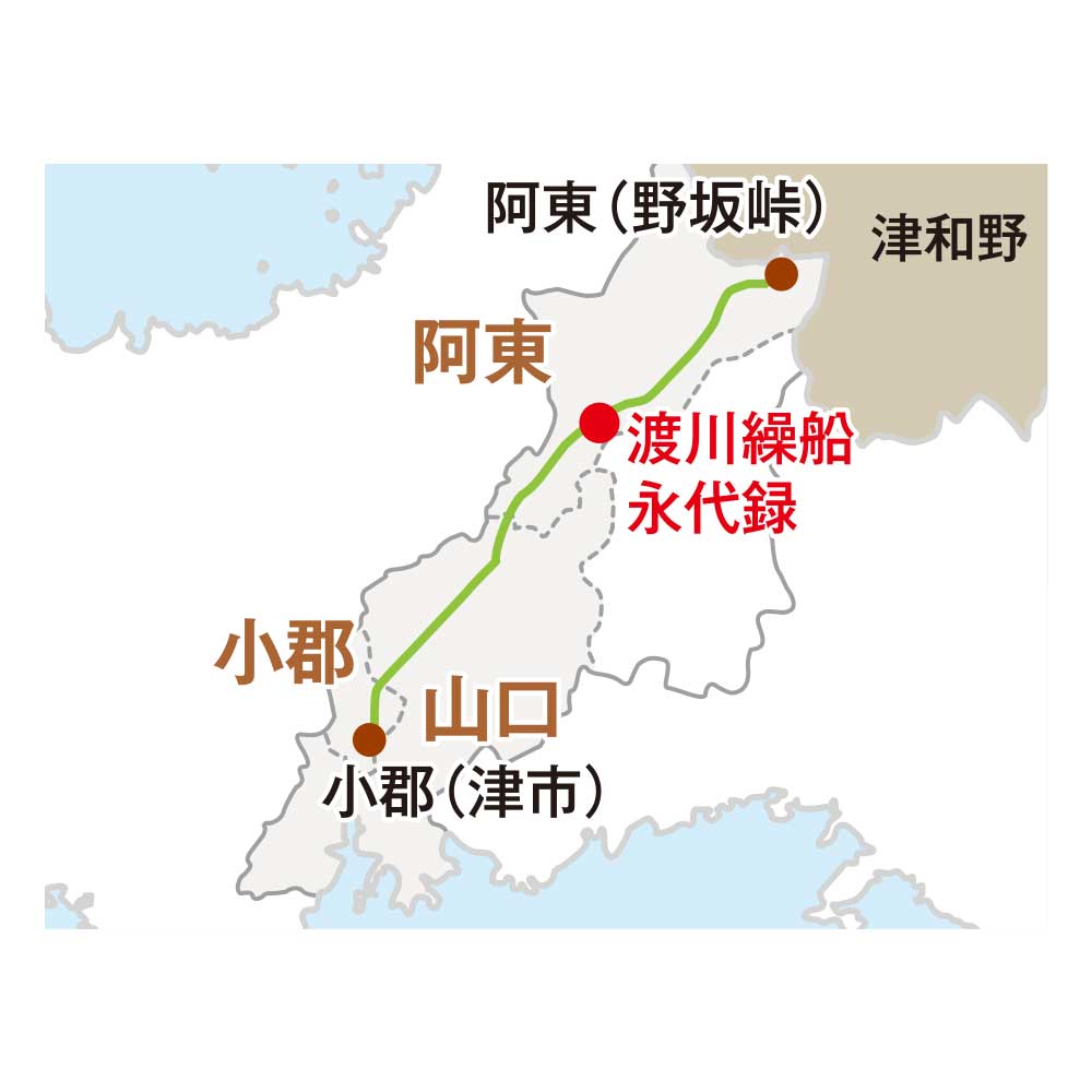 渡川繰船永代録map