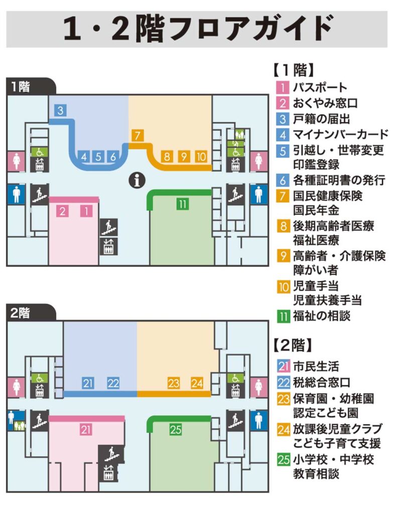 山口市役所新本庁舎