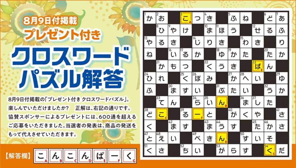 2025年8月パズル解答