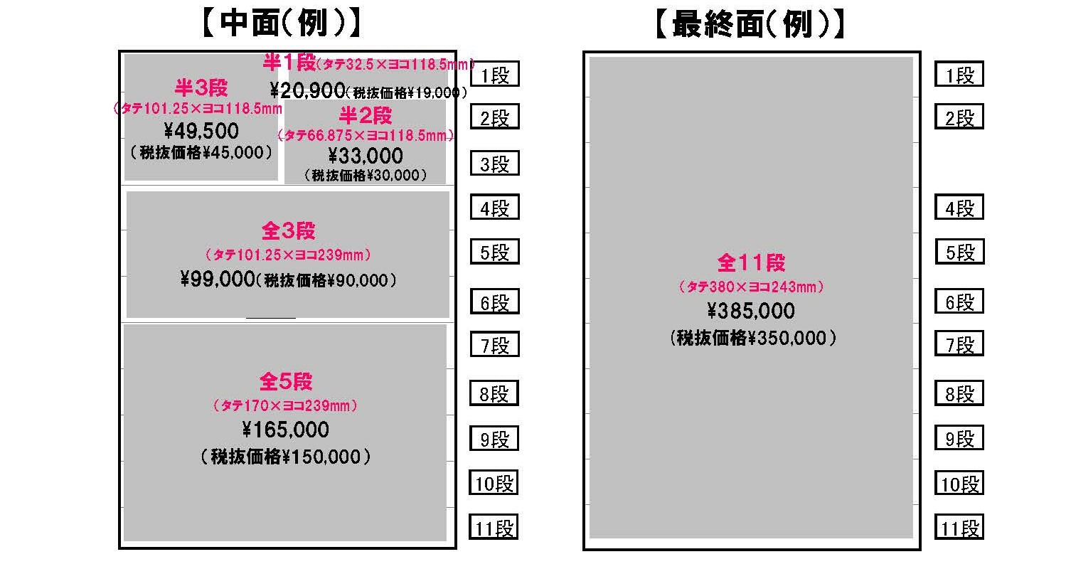 広告スタイル