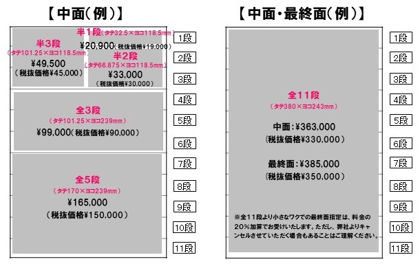 広告スタイル